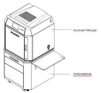 INTAMCabinet + FUNMAT PRO 310