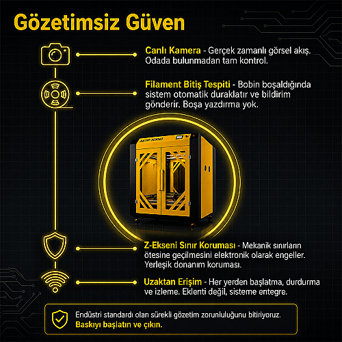 AKTIP TEKNO AT1000 3D Yazıcı - 3
