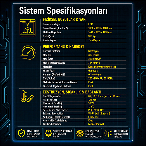 AKTIP TEKNO AT1000 3D Yazıcı - 6