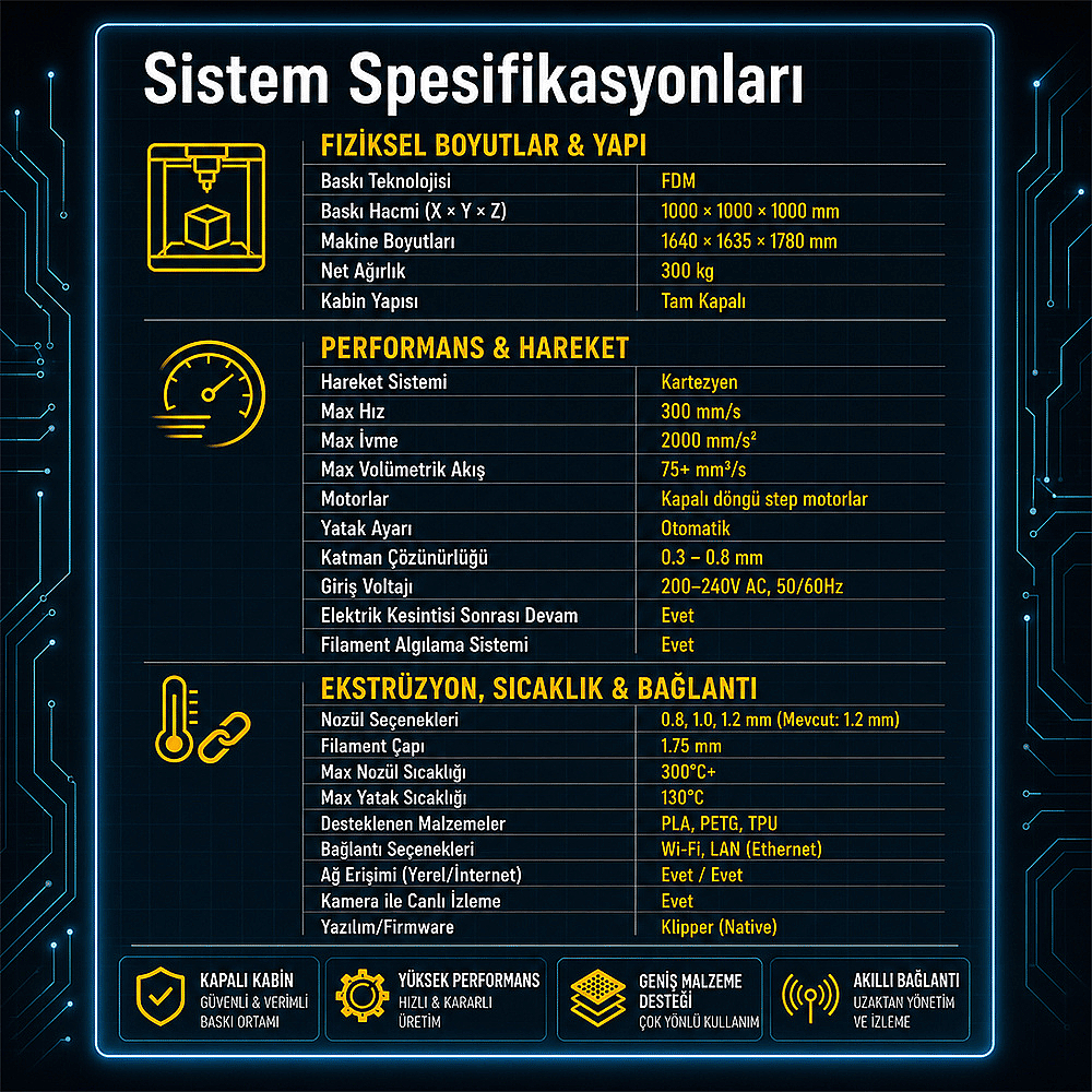 AKTIP TEKNO AT1000 3D Yazıcı - 6