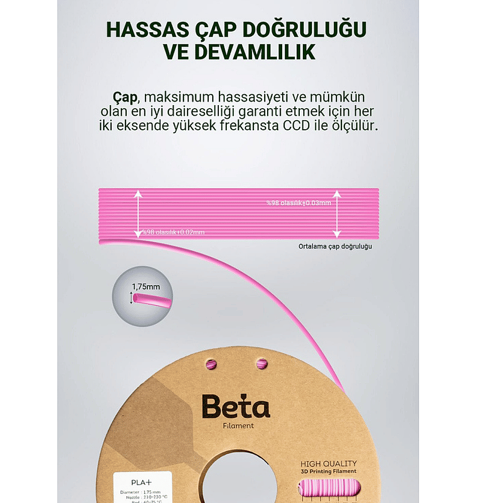 Beta PLA+ Filament 1.75mm 1kg PEMBE - 5