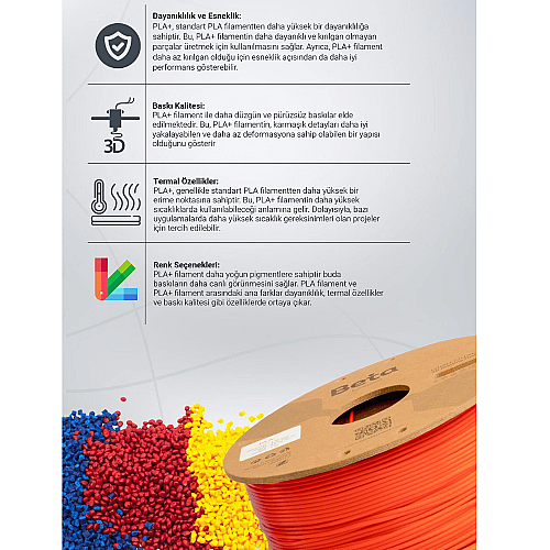 Beta PLA+ Filament 1.75mm 1kg TURUNCU - 4