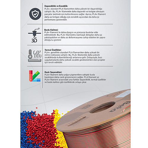 Beta PLA-Magic Silk Filament 1.75mm 1kg Red Green - 4
