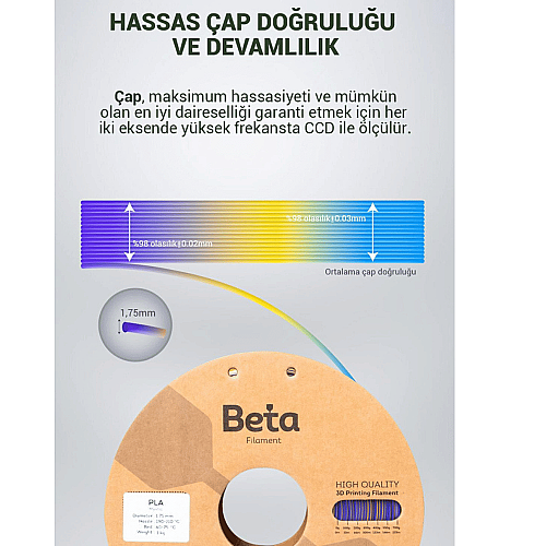 Beta PLA-Mystic Silk Filament 1.75mm 1kg Blue Purple Yellow - 5