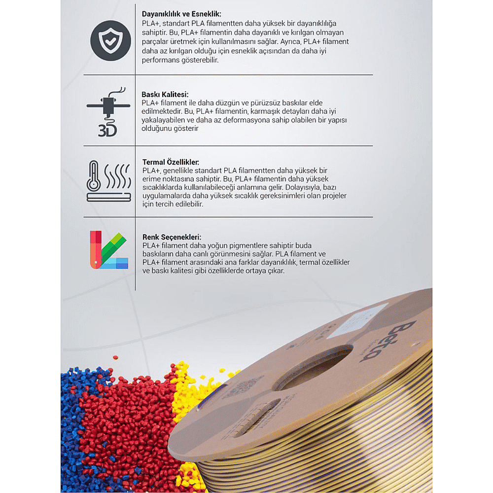 Beta PLA-Mystic Silk Filament 1.75mm 1kg Blue Purple Yellow - 4