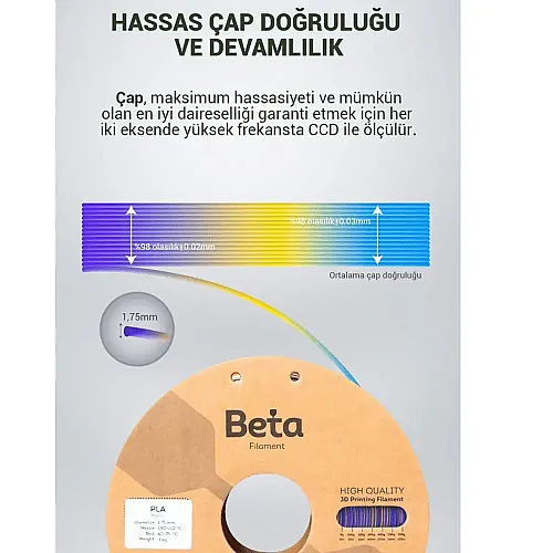 Beta PLA-Mystic Silk Filament 1.75mm 1kg Blue Purple Yellow - 6