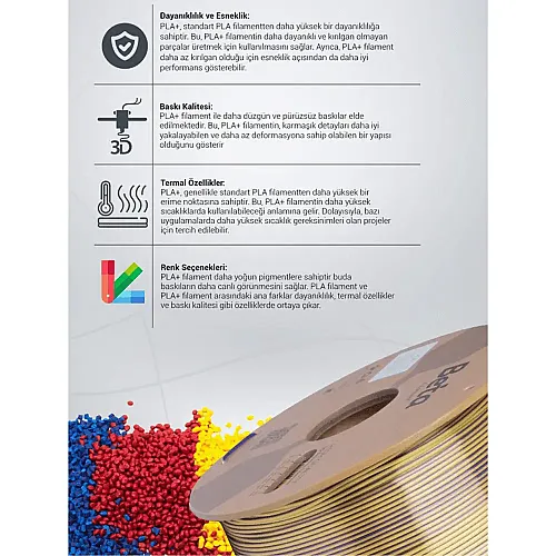 Beta PLA-Mystic Silk Filament 1.75mm 1kg Blue Purple Yellow - 7
