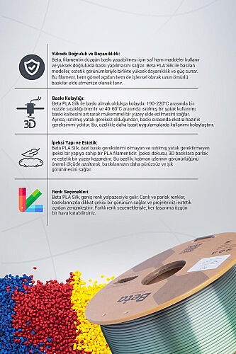 Beta PLA-Silk Filament 1.75mm 1kg Rainbow - 4