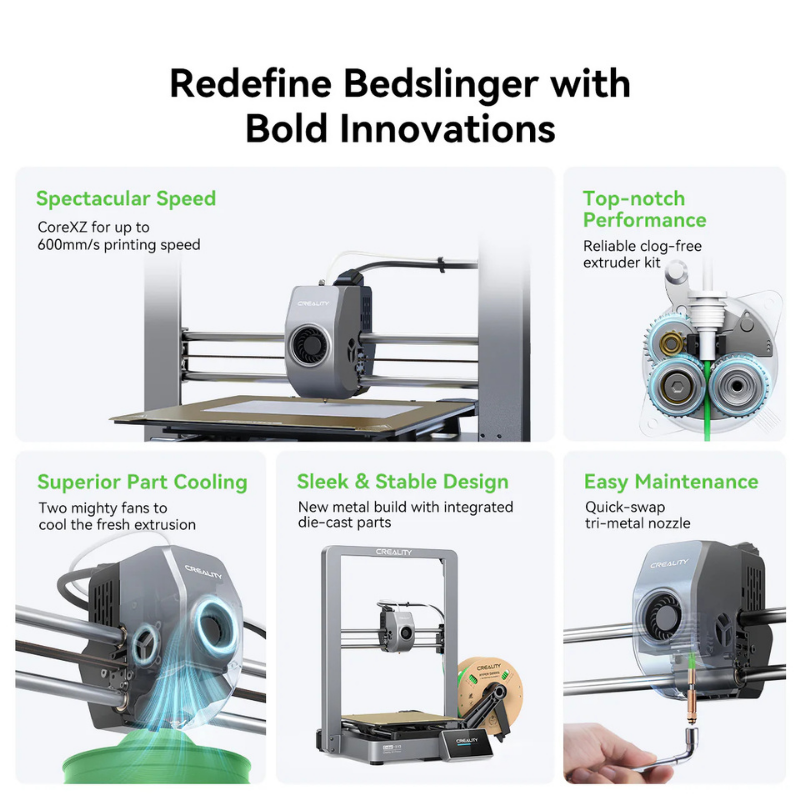 Creality - Creality Ender-3 V3 Core XZ 3D Yazıcı (1)