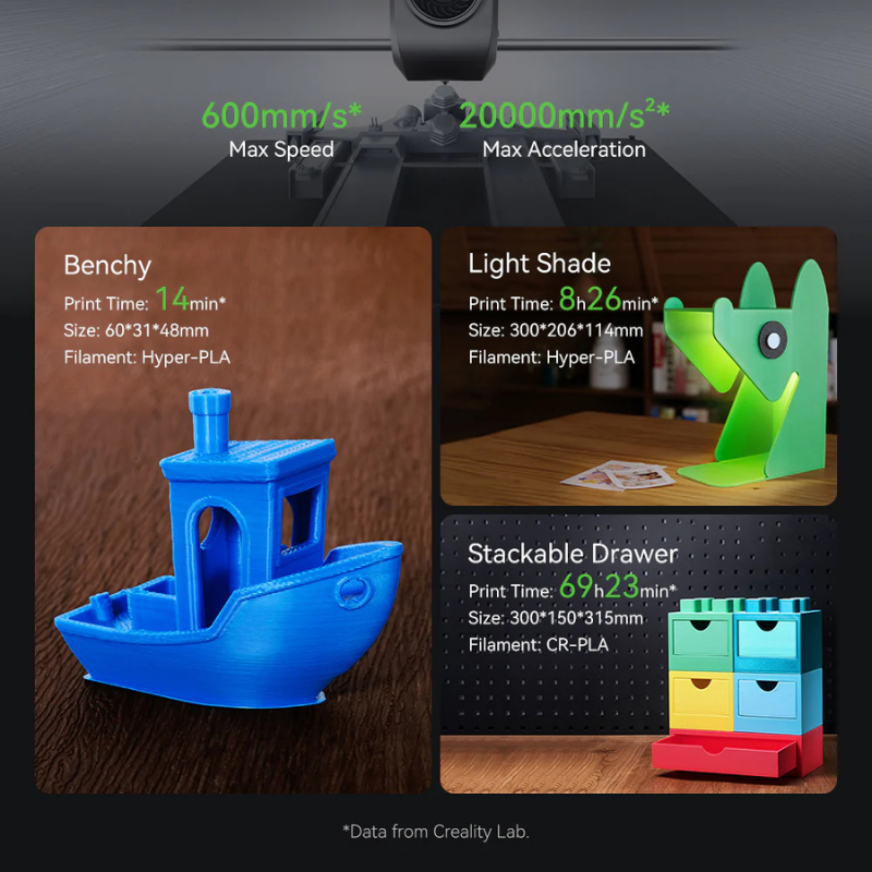 Creality Ender 3 V3 Plus Core XZ 3D Yazıcı