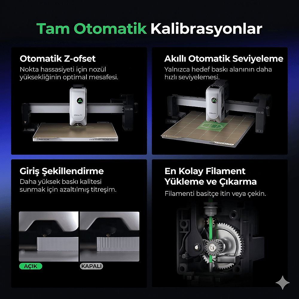 Creality Ender 3 V4 Combo 3D Yazıcı - 5