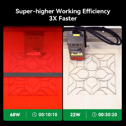 Creality Falcon2 Pro 60W Lazer Gravür ve Kesici - Thumbnail