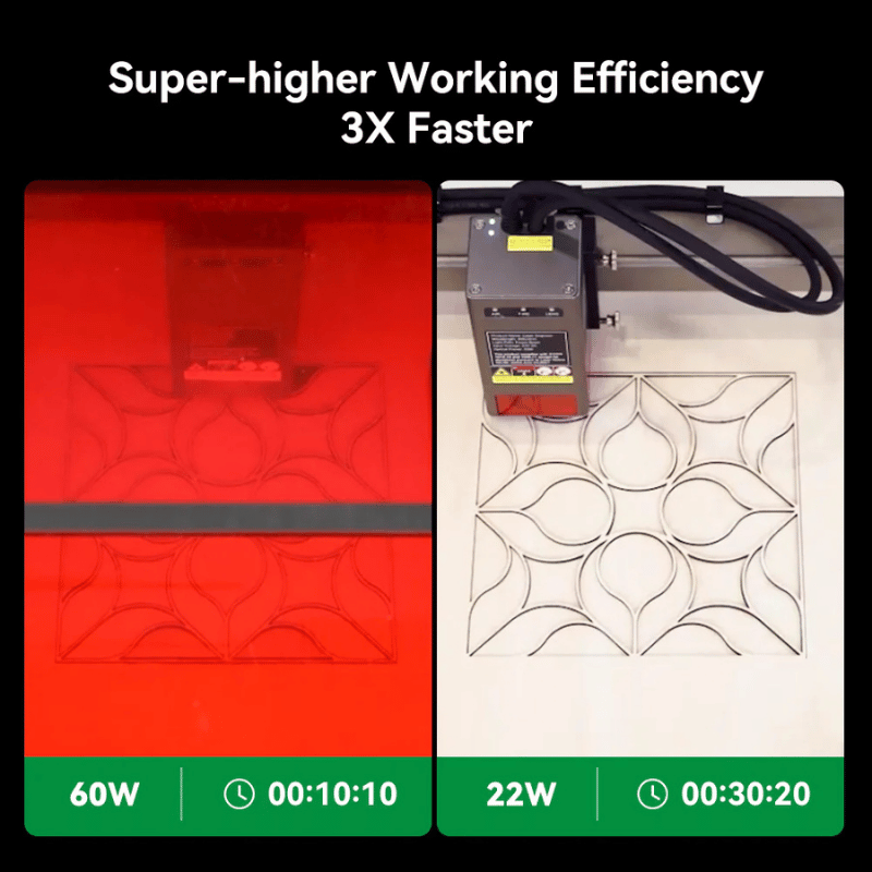 Creality Falcon2 Pro 60W Lazer Gravür ve Kesici