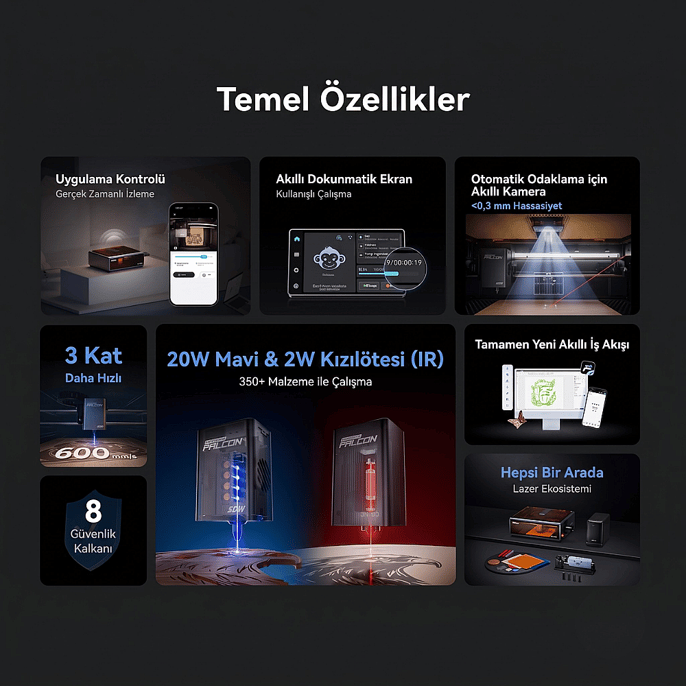 Creality Falcon A1 Pro 20W Lazer Gravür ve Kesici - 3
