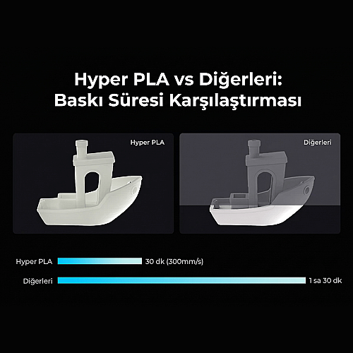 Creality Hyper PLA Filament 1.75mm 1kg SİYAH - 2