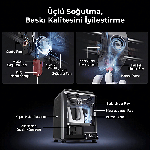 Creality K1C 3D Yazıcı (Yeni Versiyon) - 6