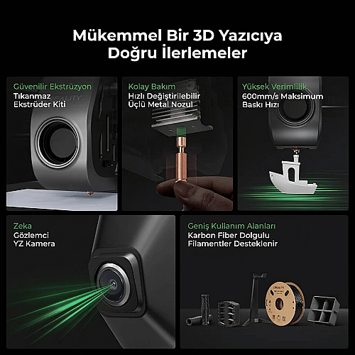 Creality K1C 3D Yazıcı (Yeni Versiyon) - 9