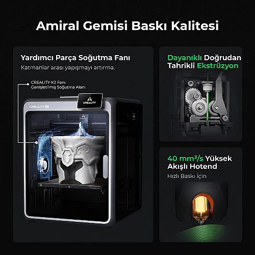 Creality K2 3D Yazıcı - 2