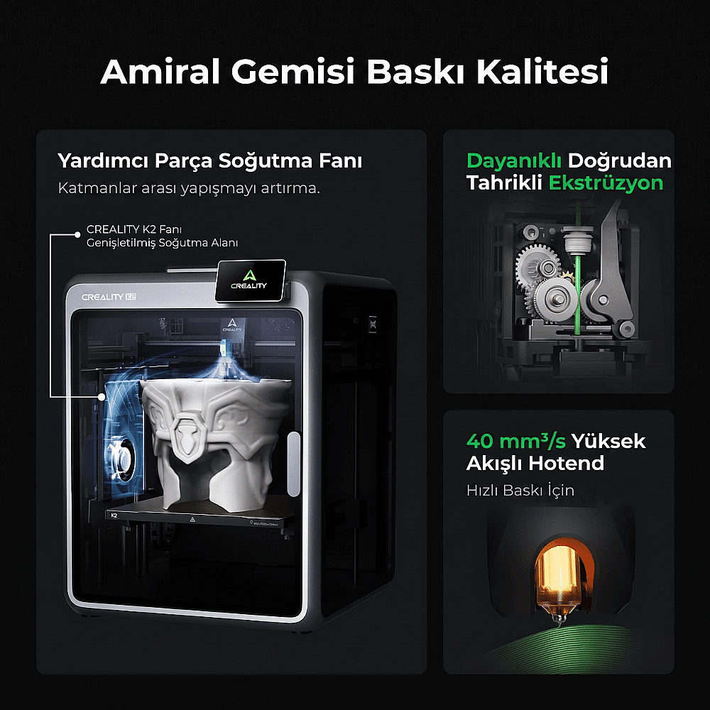 Creality K2 3D Yazıcı (1)