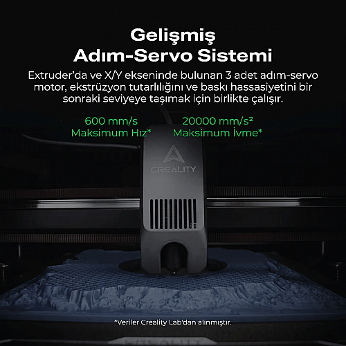 Creality K2 3D Yazıcı - 3