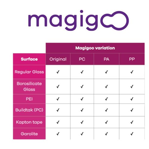 Magigoo Pro Kit Tabla Yapıştırıcı - Thumbnail