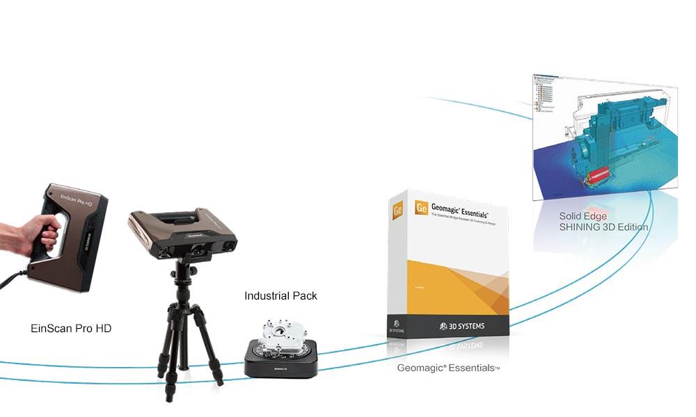 Shining 3D EinScan Pro HD 3D Tarayıcı Tersine Mühendislik Paketi