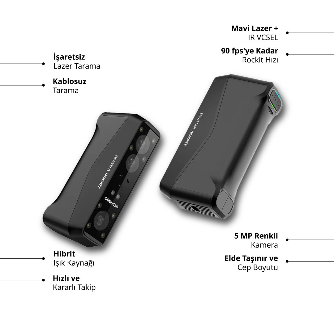 Shining 3D - Shining 3D EINSTAR Rockit 3D Tarayıcı