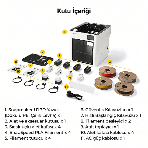 Snapmaker U1 3D Yazıcı - 7