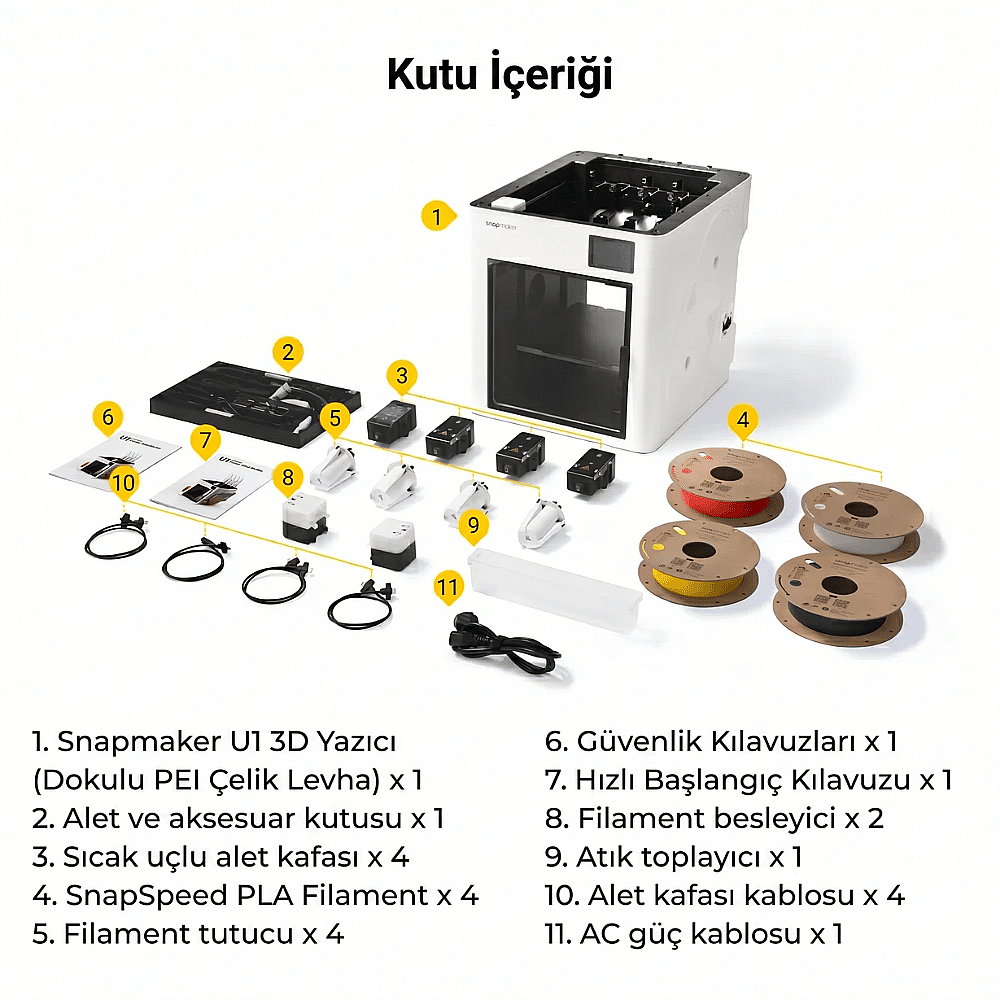 Snapmaker U1 3D Yazıcı - 7